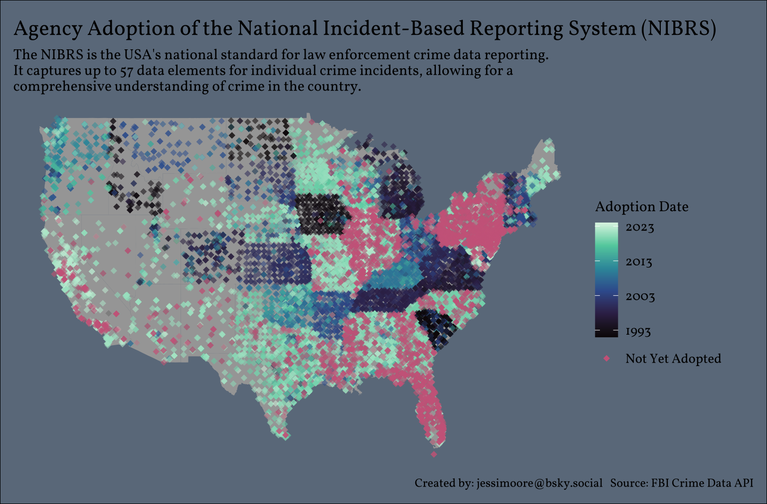 Tidy Tuesday: FBI Crime Data API